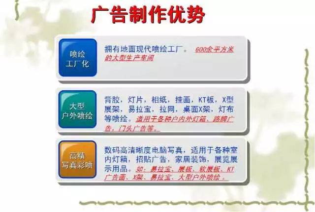 青商企業展 | 專業、專注、專一的廣告噴繪專家——七色花噴繪廣告制作
